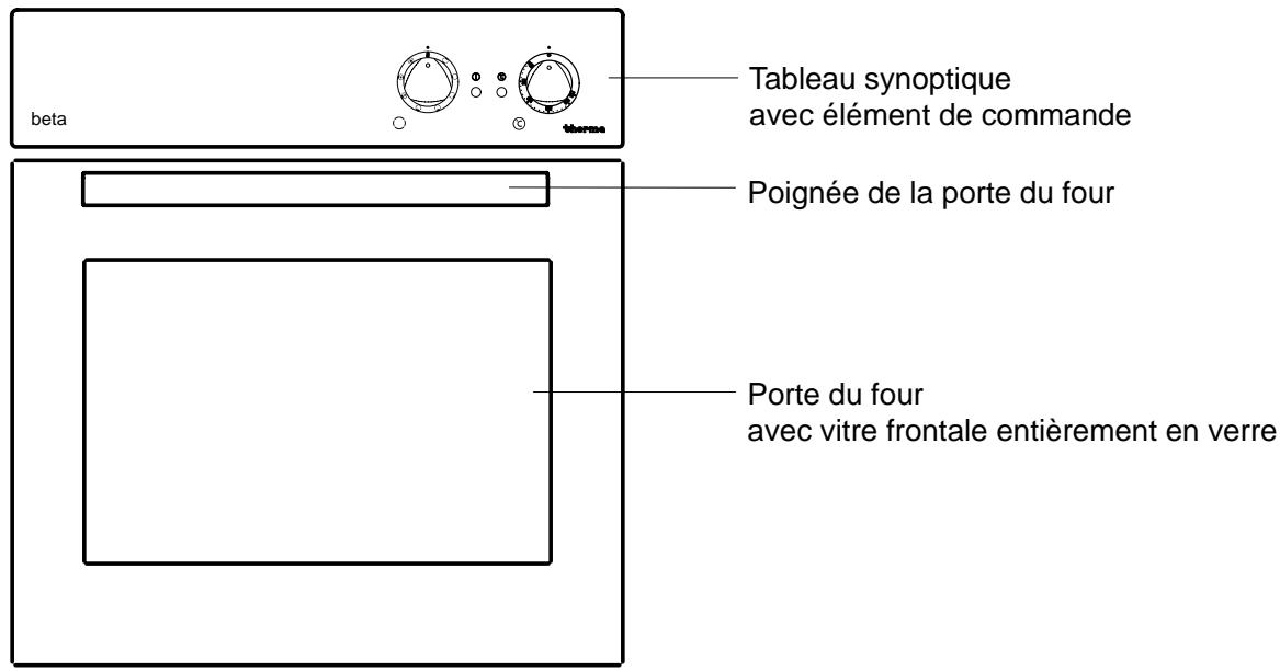 THERMA BOB/60.3SW - Vue de l'appareil - 1