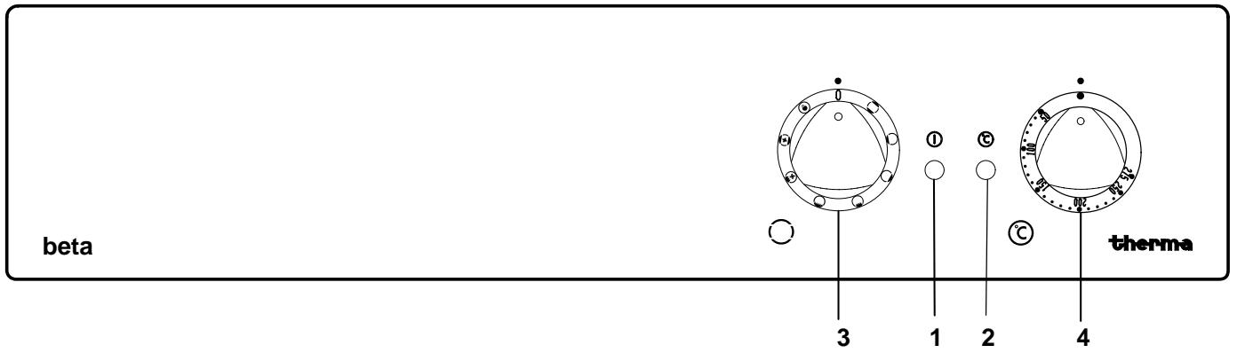 THERMA BOB/60.3SW - Tableau synoptique - 1