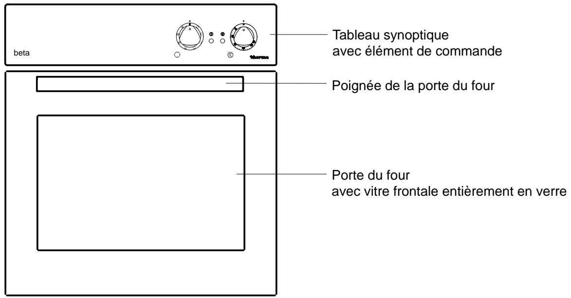 THERMA BOB/60.3WS - La cuisine encastrée - 1