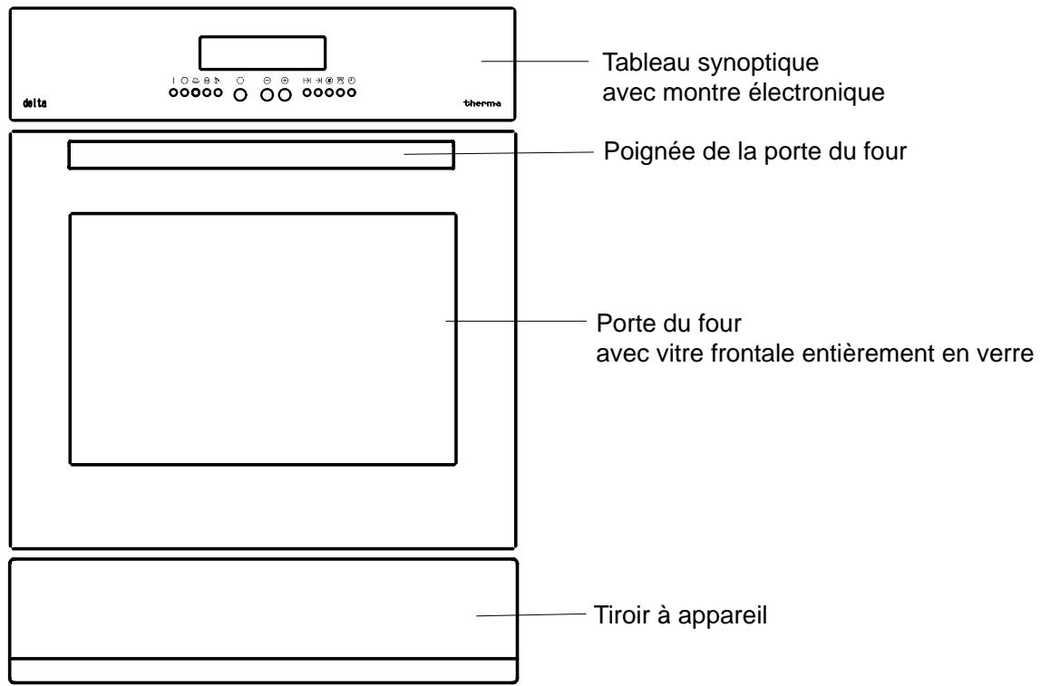 THERMA BOD.3PCN - Vue de l'appareil - 1