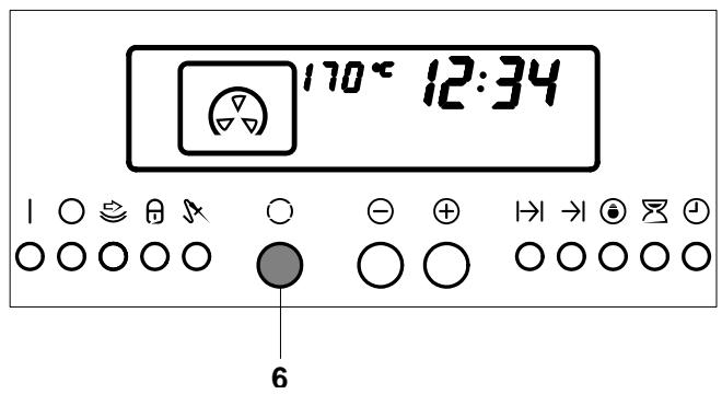 THERMA BOD.3PCN - Rôtissage à basse température - 1