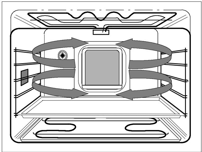 THERMA BOK D.1 P - Séchage - 3