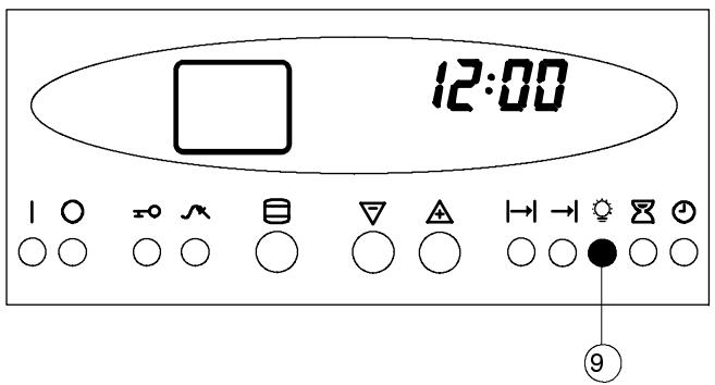 THERMA BOK D.1 P - Eclairage du four - 1