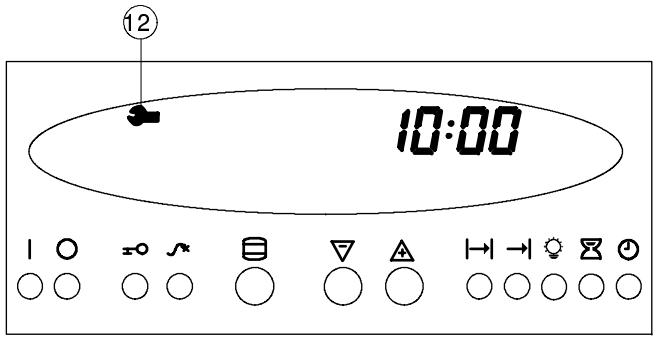 THERMA BOK D.1 P - Symbole de service - 2