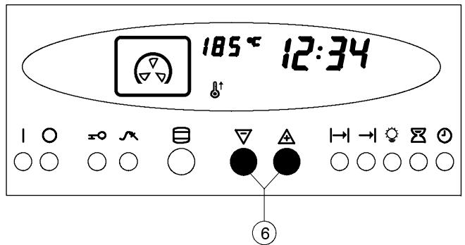 THERMA BOK D.1 P - Température du four - 2