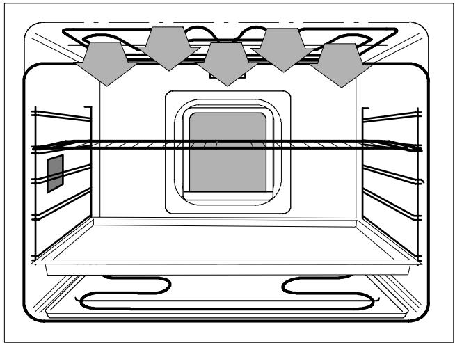 THERMA BOK D.1 P - Gril à grande surface - 3