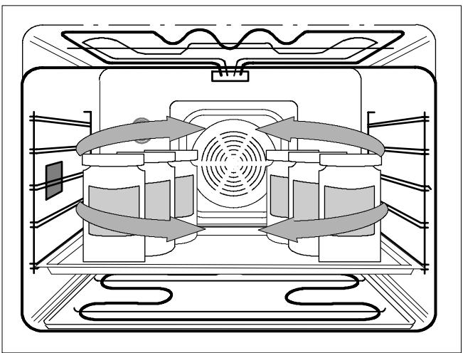 THERMA BOK D.1 P - avec chaleur inférieure ou air chaud - 5