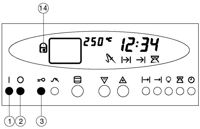 THERMA BOK D.1 P - Symbole de service - 1