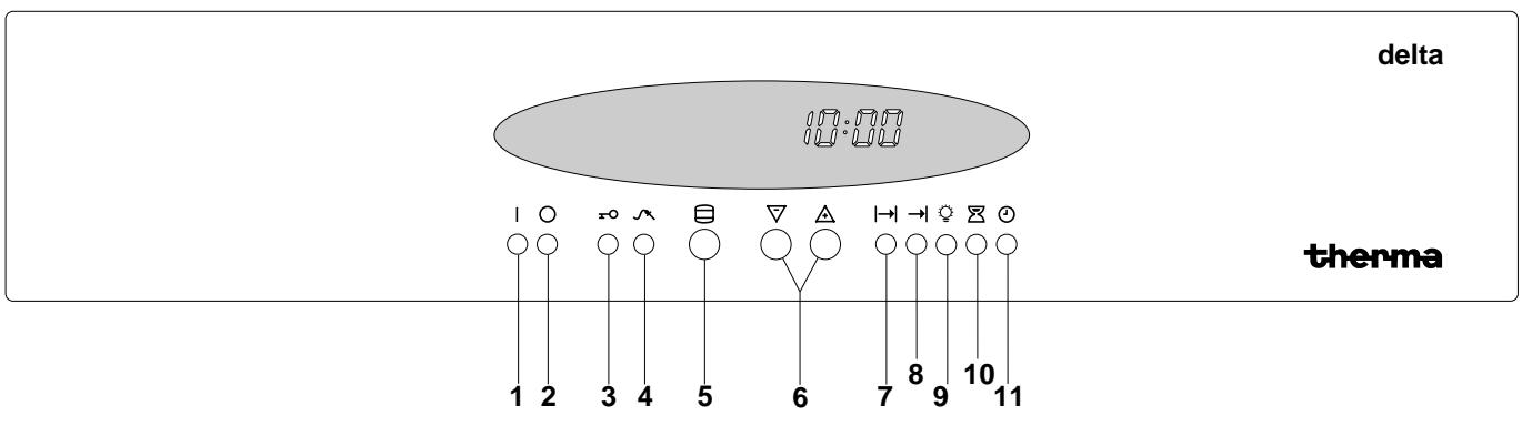 THERMA BOK D.1 P - Le four encastré - 2