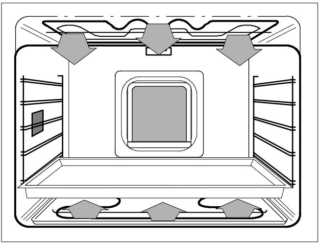 THERMA BOK D.1 P - Gamme pour pizza - 2