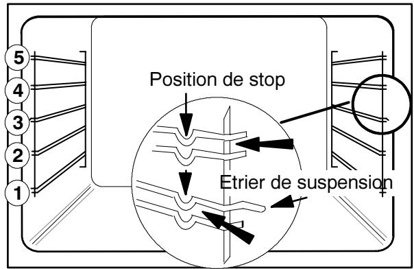 THERMA BOK D.1 P - Guides de plaques - 3