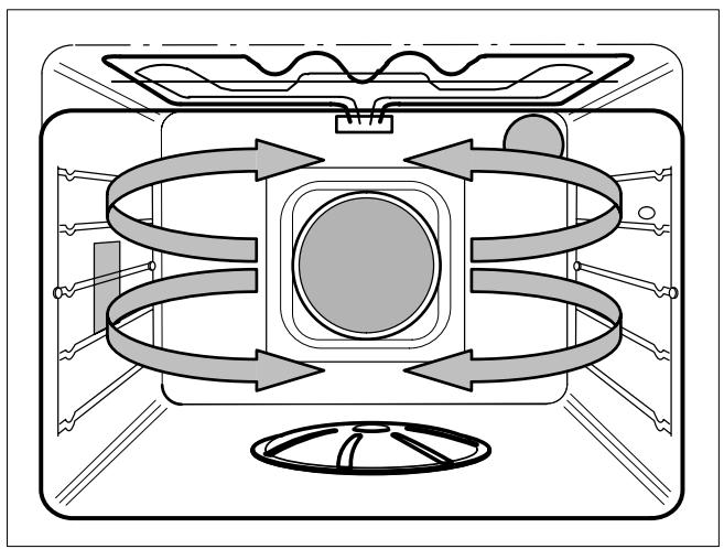 THERMA BOKD.2ST - avec cuisson en alternance - 4