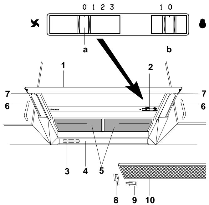 THERMA DA/55.2 - Premier prénettoyage - 2