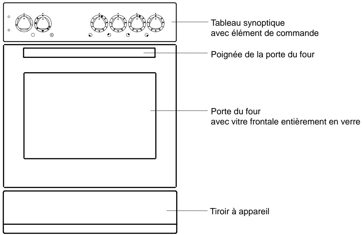 THERMA EHA4R WS - Consignes d'élimination - 3