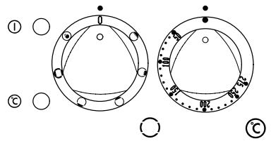 THERMA EHA4R WS - L'utilisation du plan de cuisson - 1