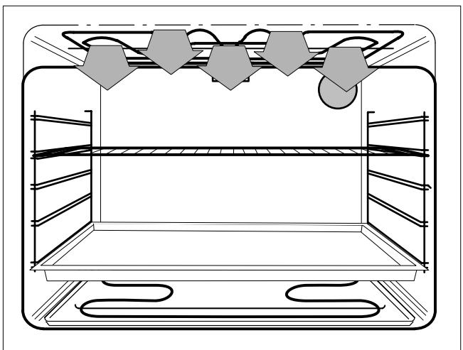 THERMA EHA4R WS - Gril à grande surface - 3