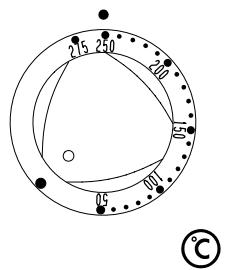 THERMA EHA4R WS - Chauffage initial - 3