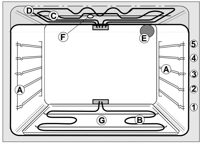 THERMA EHA4R WS - Guides de plaques - 2