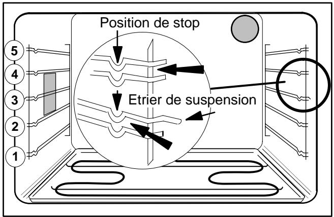 THERMA EHB3 SW - Guides de plaques - 5