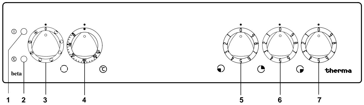 THERMA EHB3.3SW - L'utilisation du plan de cuisson - 1