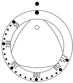 THERMA EHB3.3SW - La lampe de contrôle de température - 2
