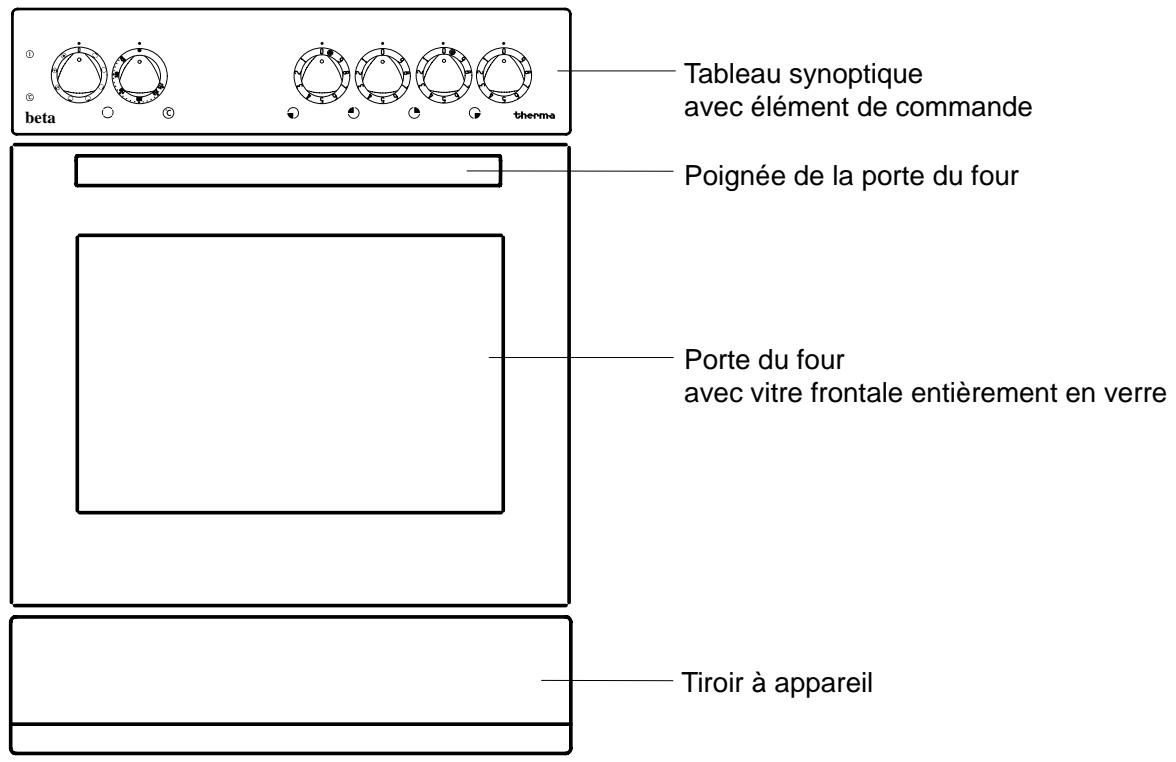 THERMA EHB4.3RWS - Vue de l'appareil - 1
