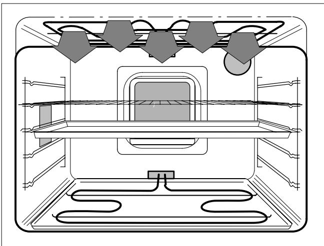 THERMA EHB4.3RWS - Chauffage supérieur et inférieur - 3