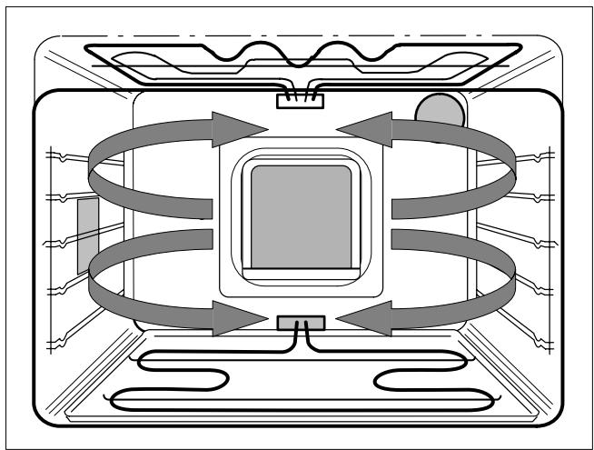 THERMA EHB4.3RWS - Turbogril - 2