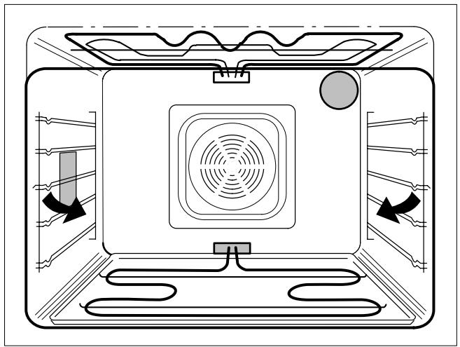 THERMA EHB4.3ZRSW - Panneau synoptique et portedu four - 5
