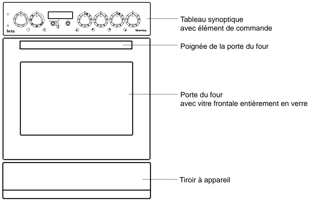 THERMA EHB4.3ZRSW - Vue de l'appareil - 1