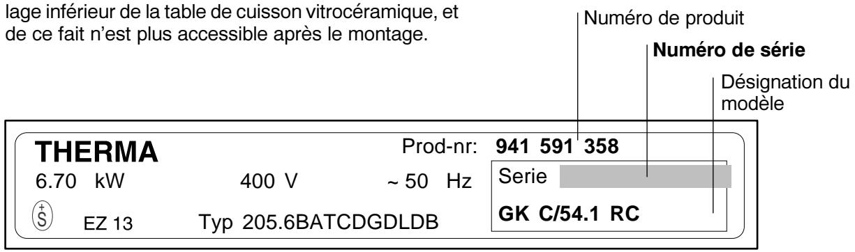 THERMA GKC/54.1RC - Important! - 1