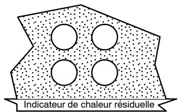 THERMA GKC/54.2RC - Indicateur de chaleur restante - 5