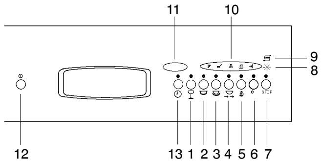 THERMA GSI GAMMA.1 - Démarrage en différé - 2