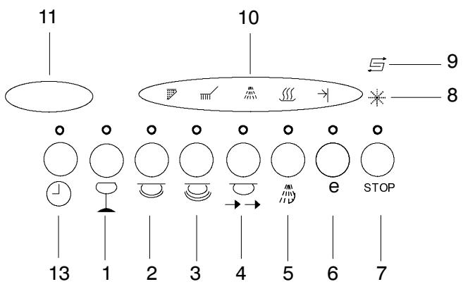 THERMA GSI GAMMA.1 - Démarrage en différé - 3