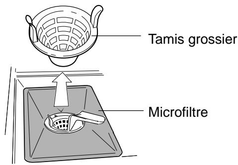 THERMA GSIA.2 - Nettoyage du tamis grossier - 3