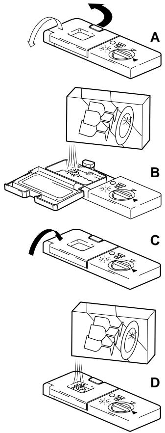 THERMA GSIA.2 - Remplissage du produit de lavage - 3