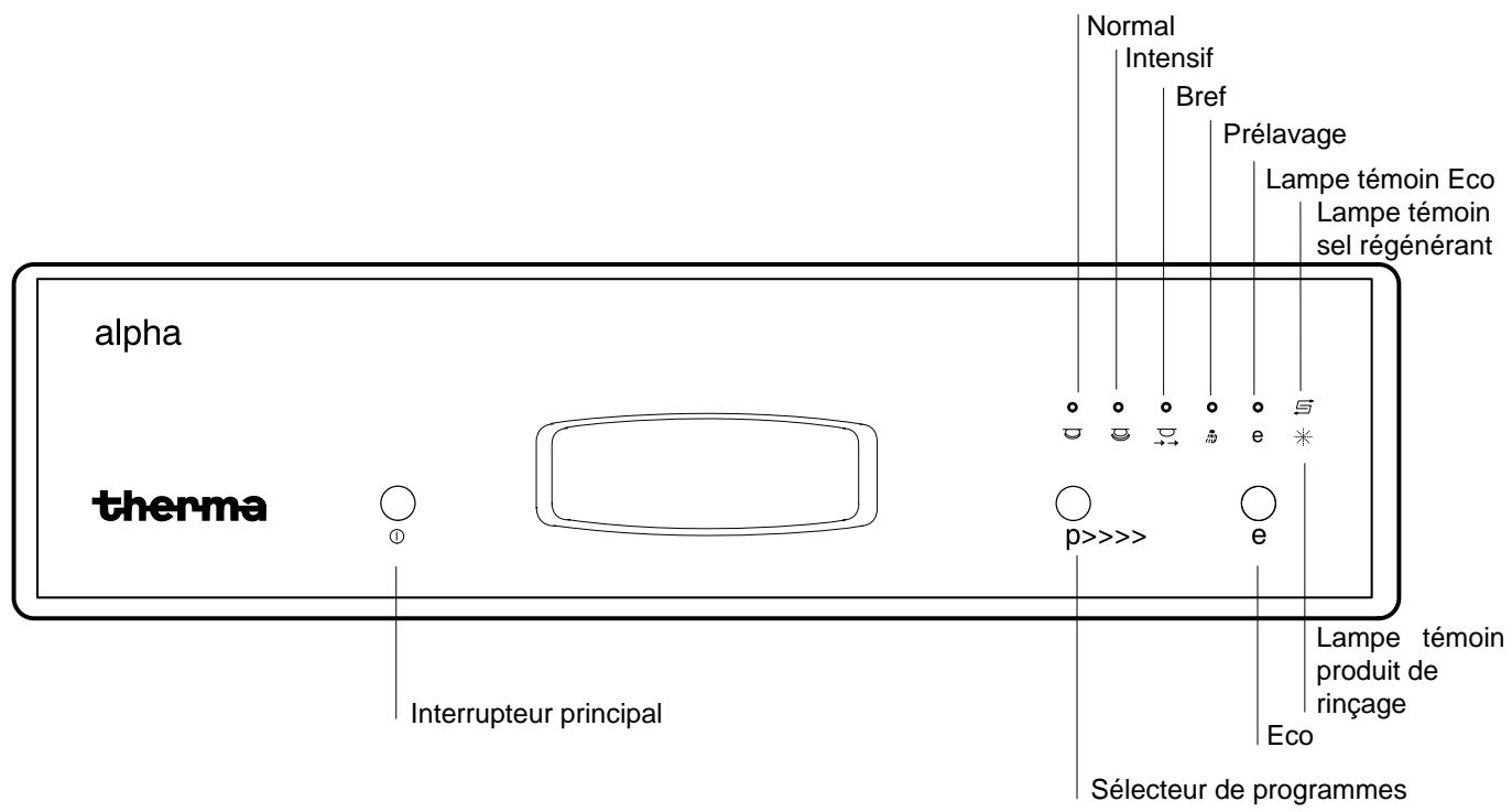 THERMA GSIA.2 - Champ de commande - 1