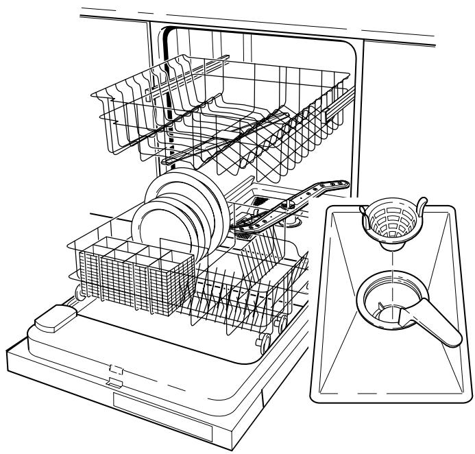 THERMA GSIA.2 - Après déroulement du programme de rinceage: - 2