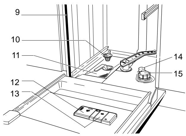 THERMA GSVB1WS - No. de pieces de rechange - 4