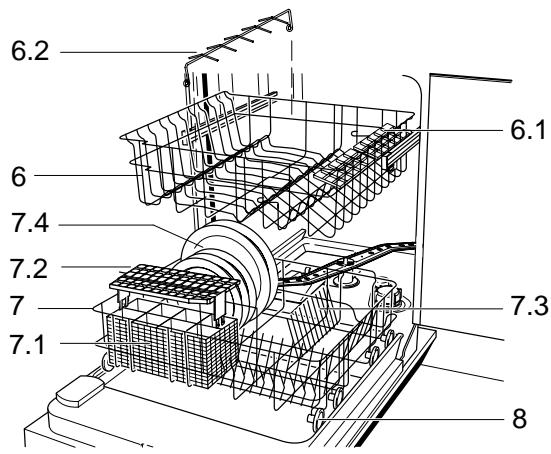 THERMA GSVB1WS - No. de pieces de rechange - 3