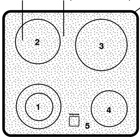 THERMA SGKC/54.2R - Equipement de la plaque de cuisson - 1