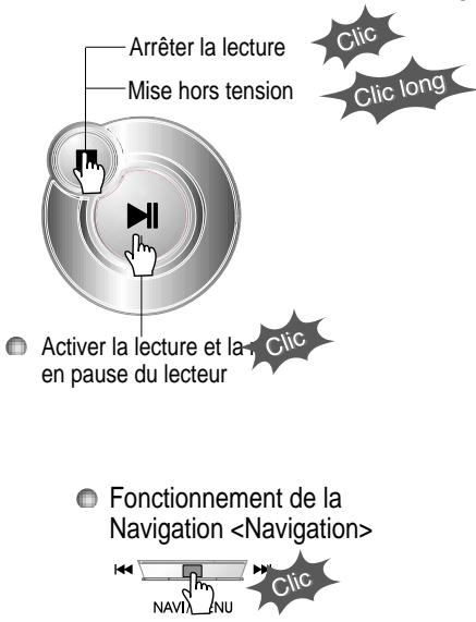 IRIVER IHP-120 - FONCTIONNEMENT DE BASE - 1