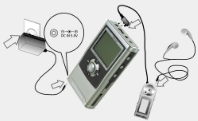 IRIVER IHP-120 - UTILISATION DE L'ADAPTATEUR CA - 1
