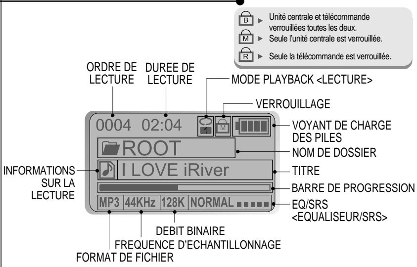 IRIVER IHP-120 - ECRAN LCD (TELECOMMANDE) - 1