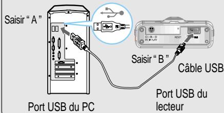 IRIVER IHP-120 - POUR BRANCHER LE IHP SUR LE PC HOTE - 2