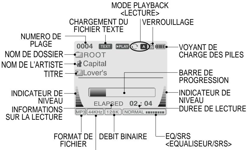IRIVER IHP-120 - ECRAN LCD - 1