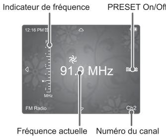 IRIVER B20 - Affichage LCD - 2