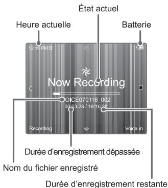 IRIVER B20 - Affichage LCD - 1