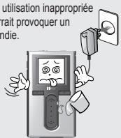 IRIVER H10 - Mettez immédiatement le lecteur hors tension et débranche l'adaptateur CA s'il y a présence d'eau ou d'autres liquides. - 1
