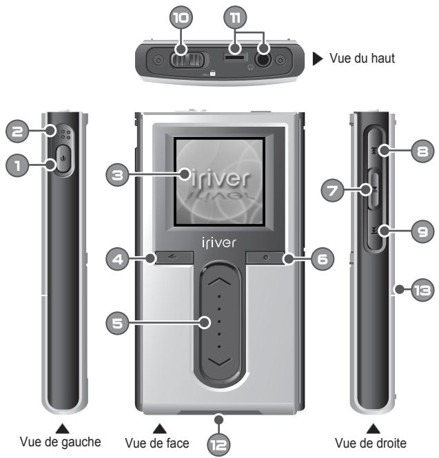 IRIVER H10 - Lecteur H10 - 1